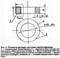 Mașină de sudat de la statorii de motoare electrice