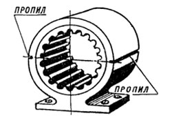 Hegesztő transzformátor az állórész a villanymotor