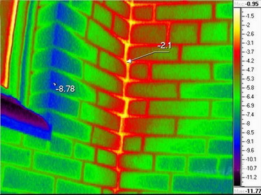 Thermal Imager - identificarea și eliminarea scurgerilor de căldură