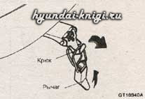 Întreținerea portarului hyundai, hundai porter