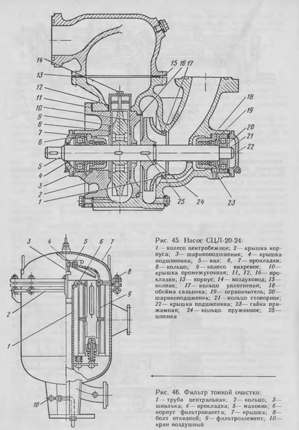 Rezervorul de combustibil t-7, 5-500а