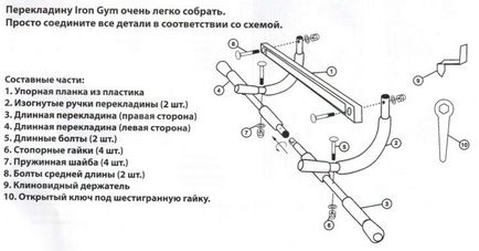 Турнік в отвір iron gym (айрон джим), мій огляд