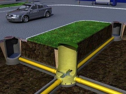 Instalarea fântânilor de canalizare în tehnologia zonei suburbane, circuite (video)