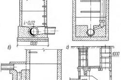 Készülék aknák a nyaraló technológia rendszer (videó) (eszköz) Készülék aknák a nyaraló technológia rendszer (videó)