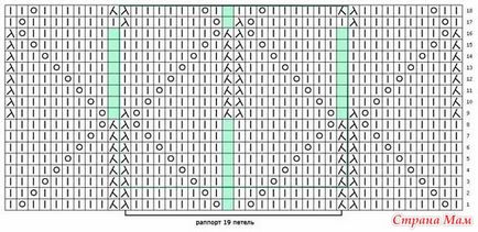 Ace de tricotat - fulgi 1