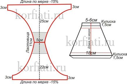 Modele pentru o bandă de costume de baie - un model de costum de baie de la anastasia korfiati