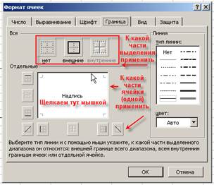 подравняване на данните в клетки