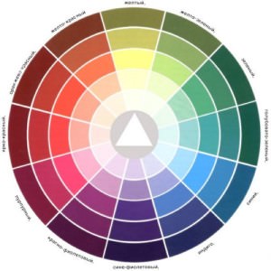 Broderie în trei fire de ceea ce este și cum să decidă pe paleta de culori