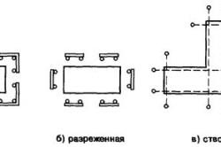 Все про анкеруванням плит перекриття