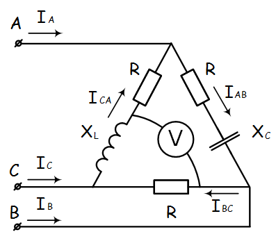 Sarcini pentru circuitele trifazate