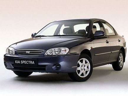 Заміна задніх гальмівних колодок kia spectra - провідний авто портал