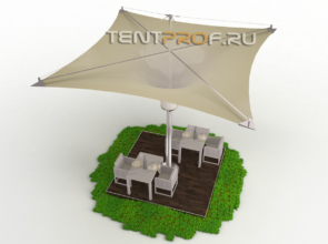 Umbrele pentru cafenele umbrele mari în aer liber
