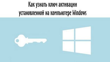 10 Корисних команди в командному рядку windows