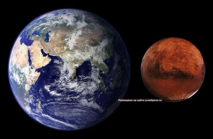 15 Fapte uimitoare despre Marte, care vor fi de interes pentru toată lumea, biroul de informații