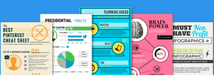 5 programe pentru crearea de infografice în 30 de minute