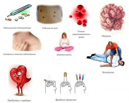 Applikátor Kuznetsova a osteochondrosis a nyaki gerinc