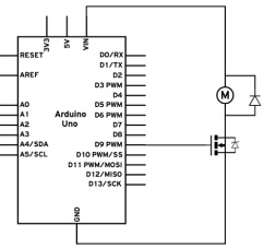 Arduino elektromechanikával