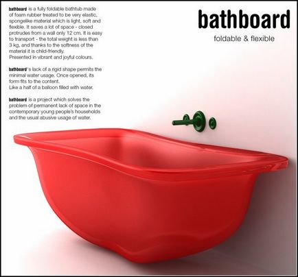 Bathboard футуристична ванна для економії місця в будинку