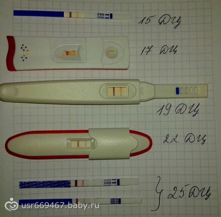 Temperatura bazală seara - pe