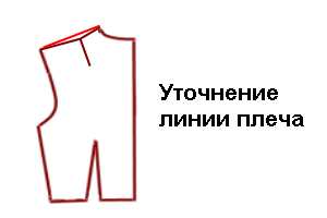 Блог - про шиття - перевірка правильності побудови конструкції