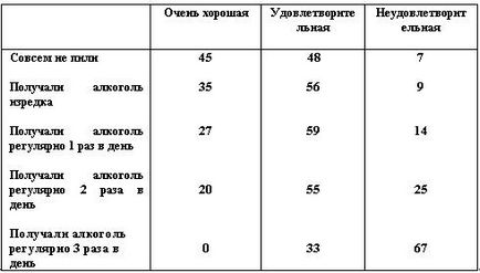 Щоб дівчата на хлопця увагу звертали