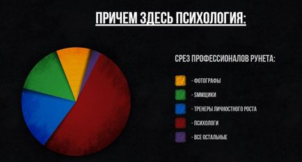 Що толку розповідати, якщо все одно ніколи не вдається описати словами свої почуття