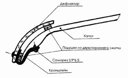 Дефлектор капота на шевроле ниву (chevrolet niva)