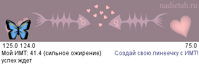 Дієта при прийомі гормональних препаратів, на дієтах