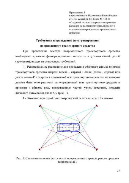 Metodă unificată pentru calculul daunelor de către osago