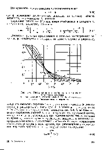 Extractor de acțiune continuă - manualul chimistului 21