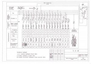 Електропроекти квартир, короткий огляд