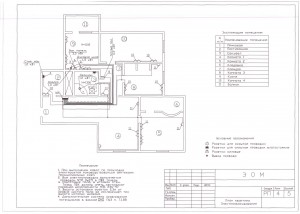 Proiecte electrice pentru apartamente, prezentare generală