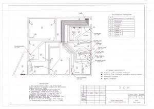 Proiecte electrice pentru apartamente, prezentare generală