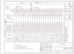 Proiecte electrice pentru apartamente, prezentare generală