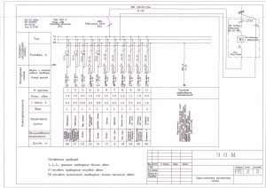 Proiecte electrice pentru apartamente, prezentare generală