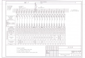 Proiecte electrice pentru apartamente, prezentare generală