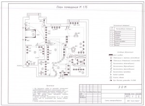 Proiecte electrice pentru apartamente, prezentare generală