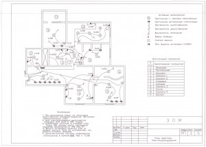 Proiecte electrice pentru apartamente, prezentare generală