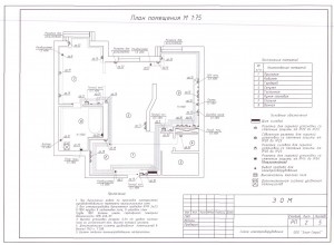 Proiecte electrice pentru apartamente, prezentare generală