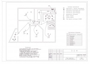 Proiecte electrice pentru apartamente, prezentare generală