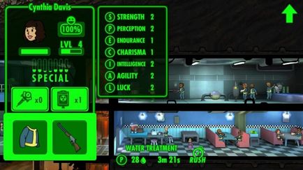 Fallout menedéket jellemzőit karakter