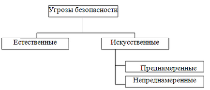 Tehnologie hipertext www, url, html - informatică, programare