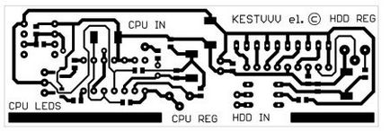 Indicator de utilizare a procesorului și HDD de către mâinile proprii