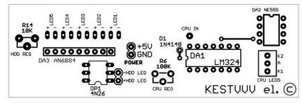 Indicator de utilizare a procesorului și HDD de către mâinile proprii