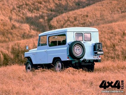 History Nissan Patrol