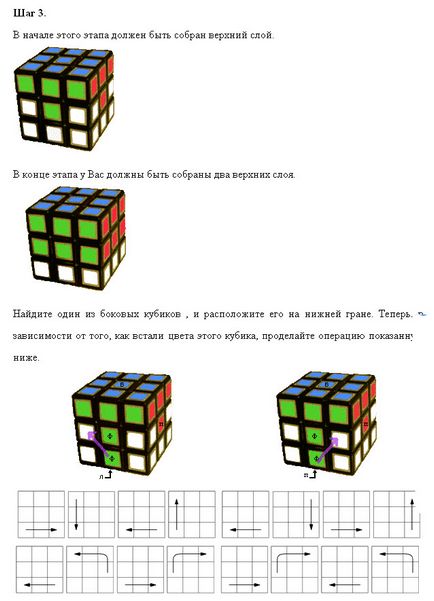 Cât de repede și corect să colectezi un cub de rubik