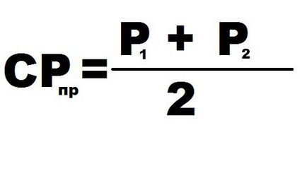 Cum se va calcula impozitul pe lux?