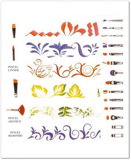 Як тримати кисть при розпису нігтів - китайський розпис нігтів основні мазки, покрокова техніка