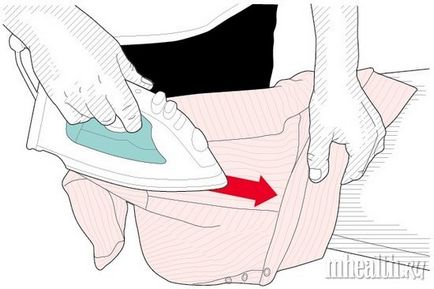 Hogyan vasalni egy inget, a tudás, az élet, az emberek egészségét Oroszország