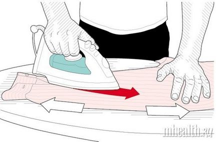 Hogyan vasalni egy inget, a tudás, az élet, az emberek egészségét Oroszország